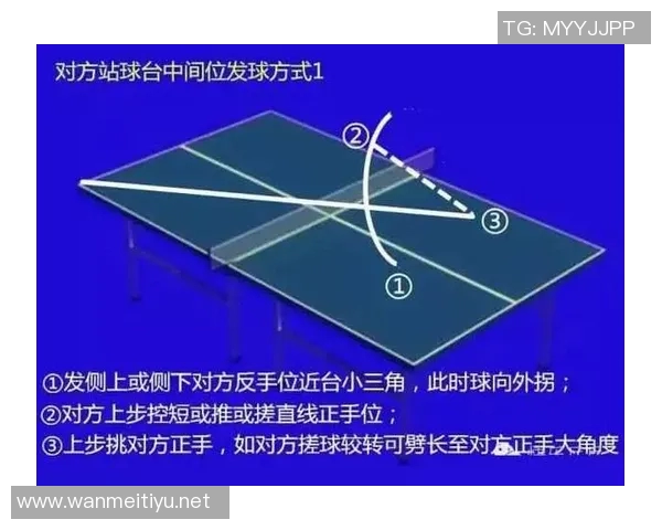 实时新闻乒乓球战术解析探秘北京乒乓球队灵活转换体系的成功之道 实时新闻乒乓球战术解析探秘北京乒乓球队灵活转换体系的成功之道